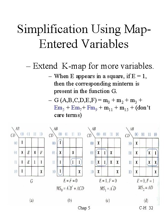 Simplification Using Map. Entered Variables – Extend K-map for more variables. – When E