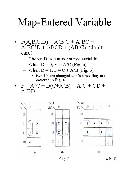 Map-Entered Variable • F(A, B, C, D) = A’B’C + A’BC’D + ABCD +