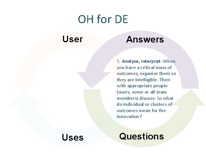 OH for DE User Answers 5. Analyse, interpret: When you have a critical mass