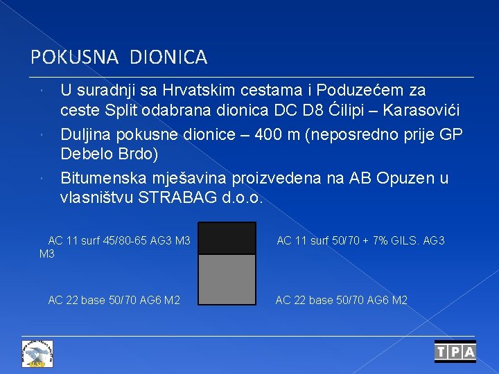 POKUSNA DIONICA U suradnji sa Hrvatskim cestama i Poduzećem za ceste Split odabrana dionica