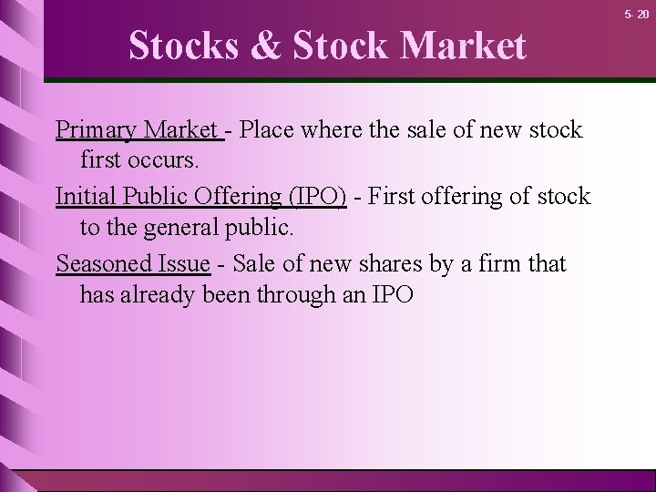 5 - 20 Stocks & Stock Market Primary Market - Place where the sale