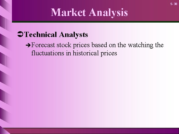 5 - 38 Market Analysis ÜTechnical Analysts èForecast stock prices based on the watching
