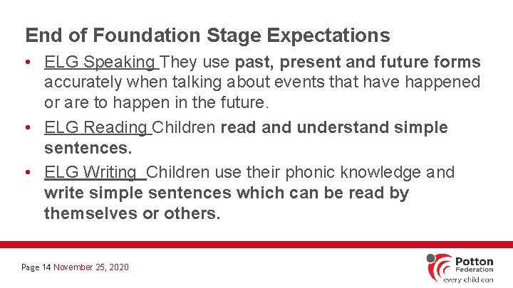 End of Foundation Stage Expectations • ELG Speaking They use past, present and future