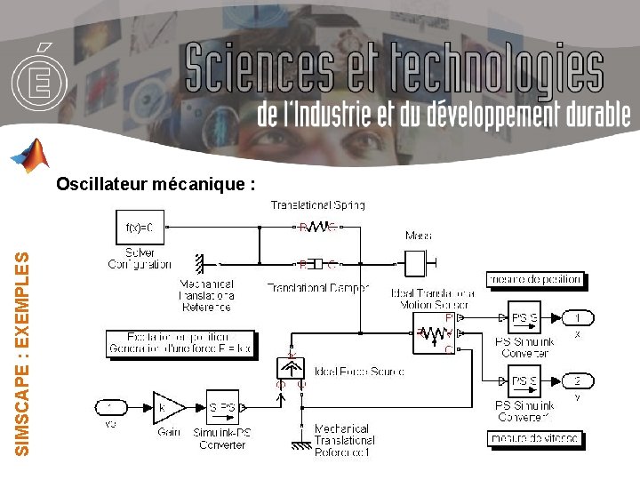 SIMSCAPE : EXEMPLES Oscillateur mécanique : 