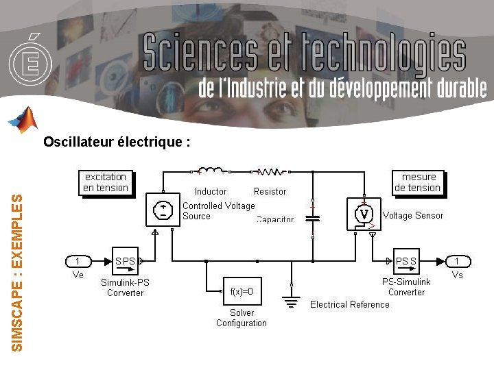 SIMSCAPE : EXEMPLES Oscillateur électrique : 