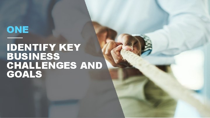 ONE IDENTIFY KEY BUSINESS CHALLENGES AND GOALS 