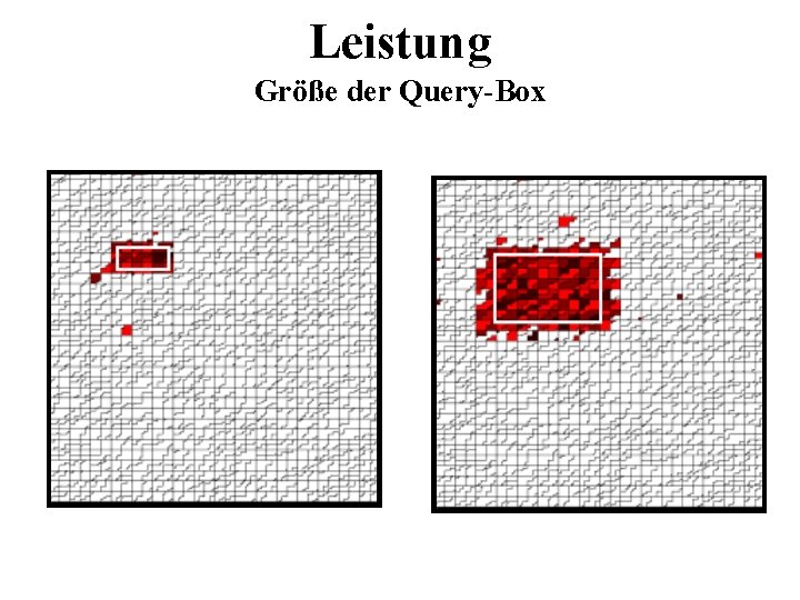 Leistung Größe der Query-Box 