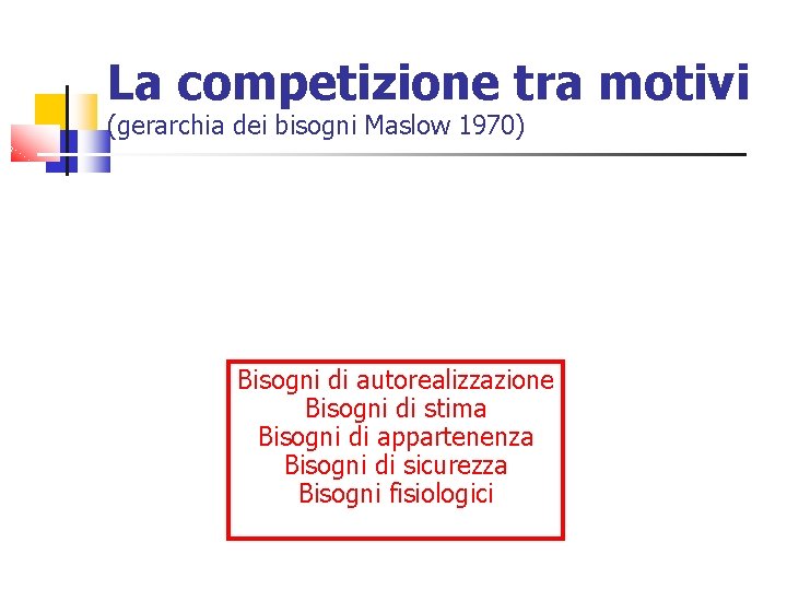 La competizione tra motivi (gerarchia dei bisogni Maslow 1970) Bisogni di autorealizzazione Bisogni di