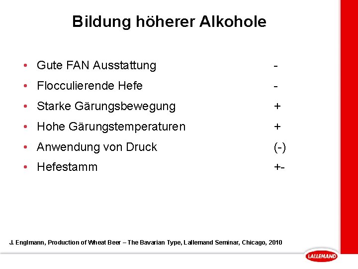 Bildung höherer Alkohole • Gute FAN Ausstattung - • Flocculierende Hefe - • Starke