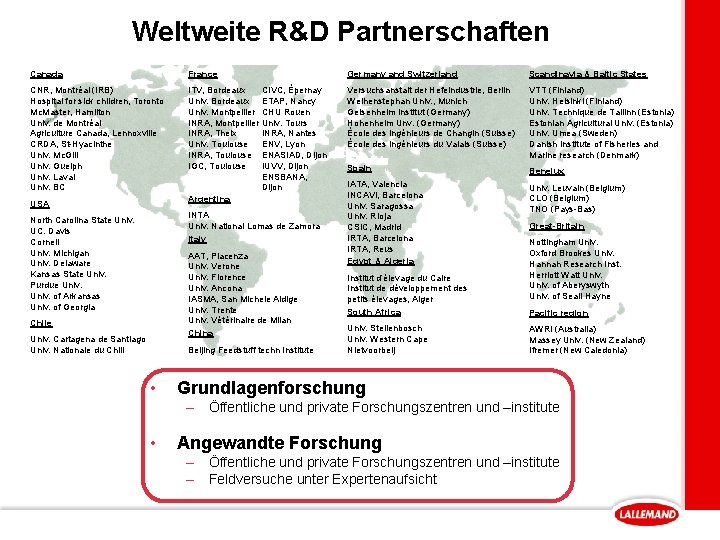 Weltweite R&D Partnerschaften Canada France CNR, Montréal (IRB) Hospital for sick children, Toronto Mc.