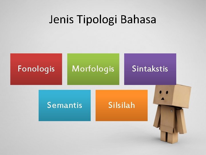 Jenis Tipologi Bahasa Fonologis Morfologis Semantis Sintakstis Silsilah 