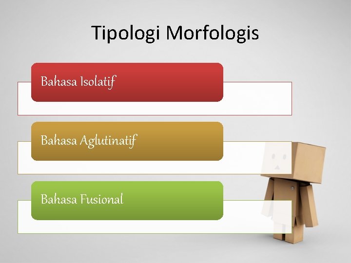 Tipologi Morfologis Bahasa Isolatif Bahasa Aglutinatif Bahasa Fusional 