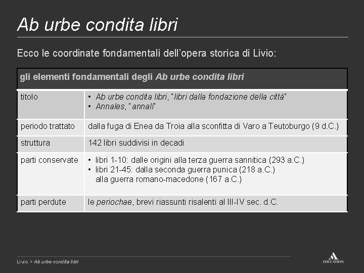 Ab urbe condita libri Ecco le coordinate fondamentali dell’opera storica di Livio: gli elementi