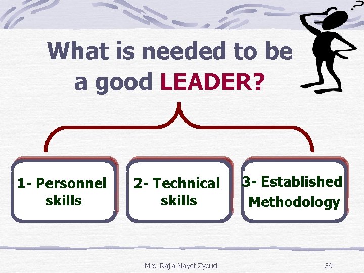 What is needed to be a good LEADER? 1 - Personnel skills 2 -