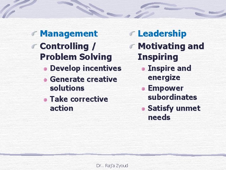 Management Controlling / Problem Solving Develop incentives Generate creative solutions Take corrective action Dr.