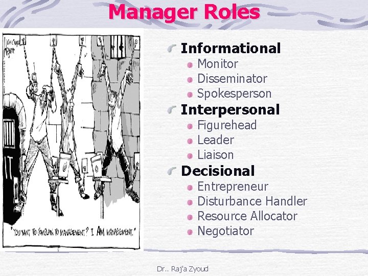 Manager Roles Informational Monitor Disseminator Spokesperson Interpersonal Figurehead Leader Liaison Decisional Entrepreneur Disturbance Handler