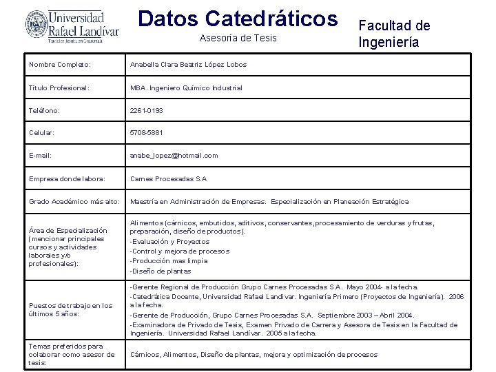 Datos Catedráticos Asesoría de Tesis Facultad de Ingeniería Nombre Completo: Anabella Clara Beatriz López