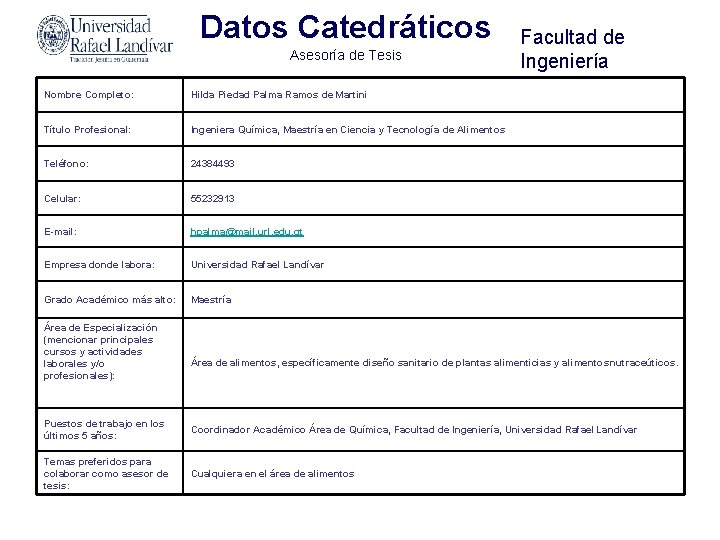Datos Catedráticos Asesoría de Tesis Nombre Completo: Hilda Piedad Palma Ramos de Martini Título