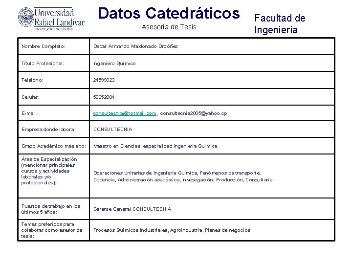 Datos Catedráticos Asesoría de Tesis Nombre Completo: Oscar Armando Maldonado Ordóñez Título Profesional: Ingeniero