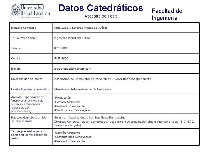 Datos Catedráticos Asesoría de Tesis Facultad de Ingeniería Nombre Completo: Aida Zucelly Lorenzo Rodas