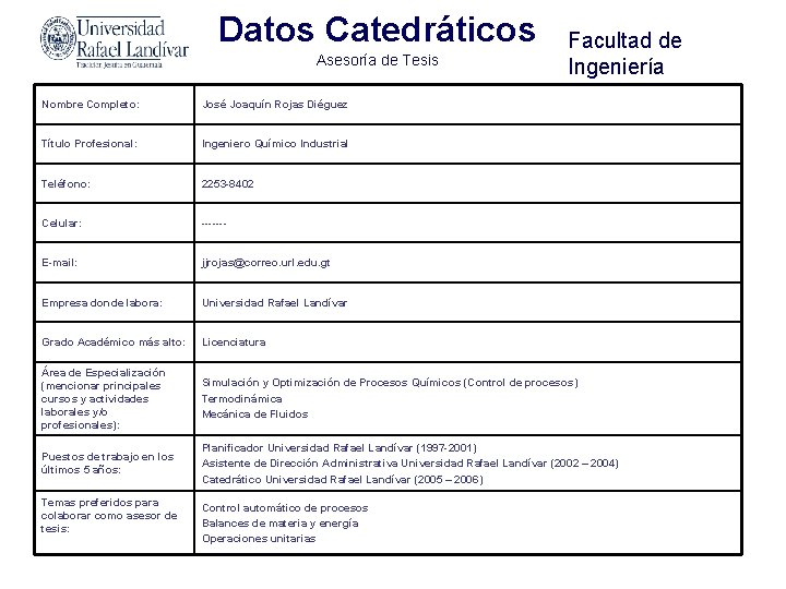 Datos Catedráticos Asesoría de Tesis Facultad de Ingeniería Nombre Completo: José Joaquín Rojas Diéguez