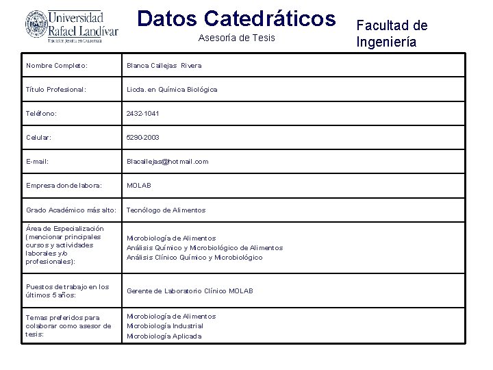 Datos Catedráticos Asesoría de Tesis Nombre Completo: Blanca Callejas Rivera Título Profesional: Licda. en