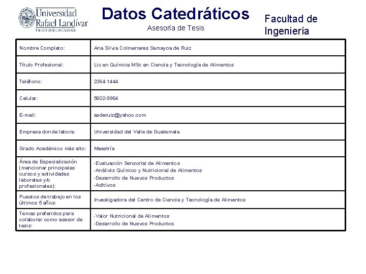 Datos Catedráticos Asesoría de Tesis Nombre Completo: Ana Silvia Colmenares Samayoa de Ruiz Título