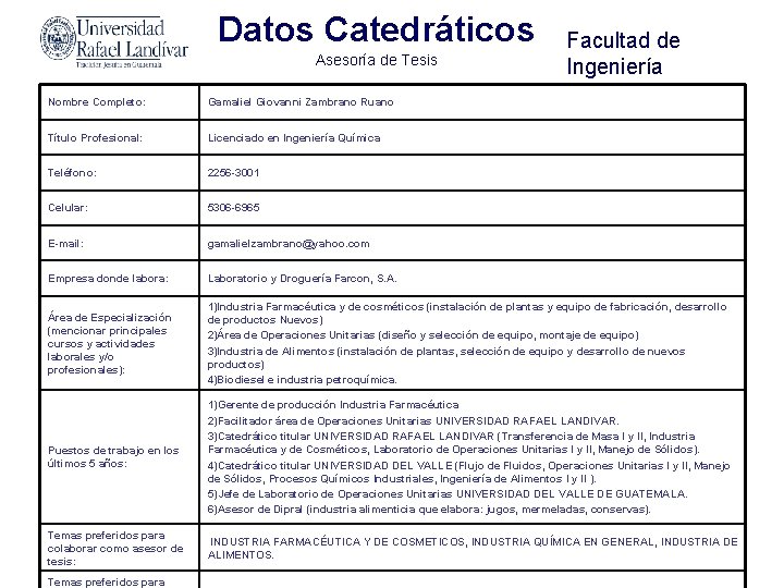 Datos Catedráticos Asesoría de Tesis Facultad de Ingeniería Nombre Completo: Gamaliel Giovanni Zambrano Ruano