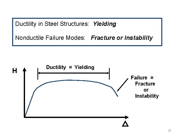 Ductility in Steel Structures: Yielding Nonductile Failure Modes: Fracture or Instability H Ductility = Ductility in Steel Structures: Yielding Nonductile Failure Modes: Fracture or Instability H Ductility =