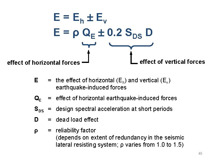 E = Eh E v E = ρ QE 0. 2 SDS D effect