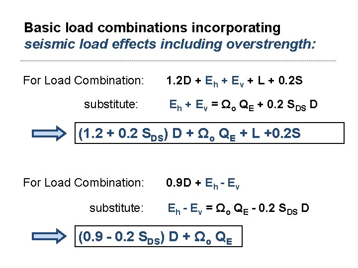 Basic load combinations incorporating seismic load effects including overstrength: For Load Combination: substitute: 1.