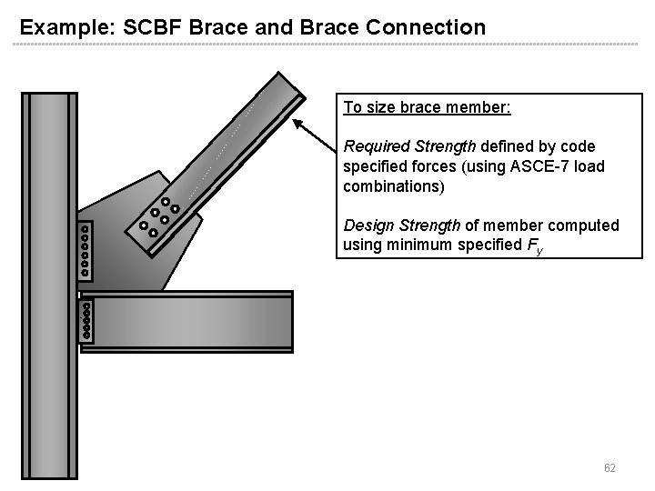 Example: SCBF Brace and Brace Connection To size brace member: Required Strength defined by