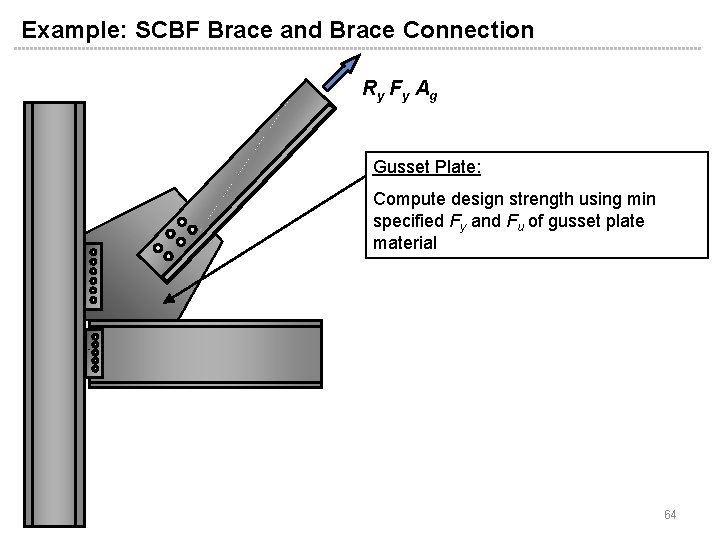 Example: SCBF Brace and Brace Connection Ry F y A g Gusset Plate: Compute Example: SCBF Brace and Brace Connection Ry F y A g Gusset Plate: Compute
