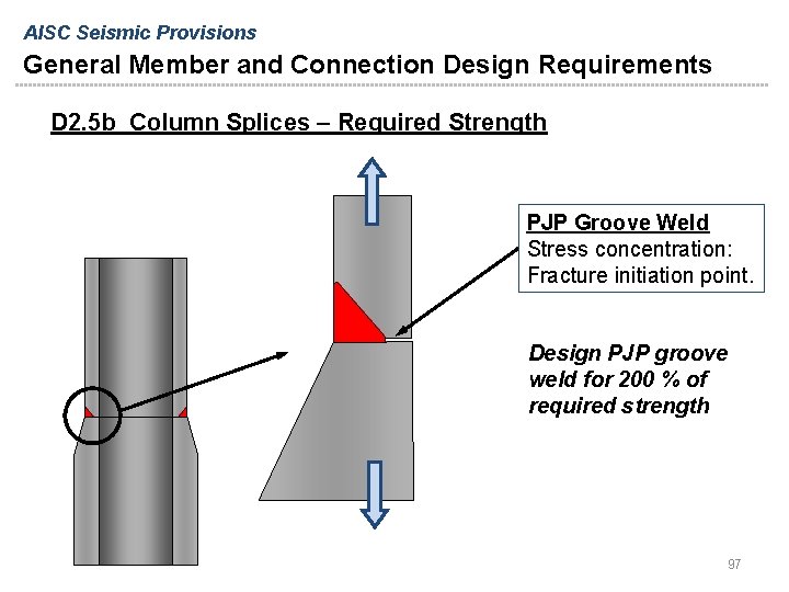 AISC Seismic Provisions General Member and Connection Design Requirements D 2. 5 b Column