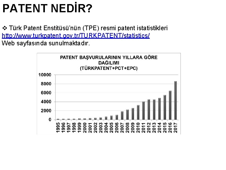PATENT NEDİR? v Türk Patent Enstitüsü’nün (TPE) resmi patent istatistikleri http: //www. turkpatent. gov.