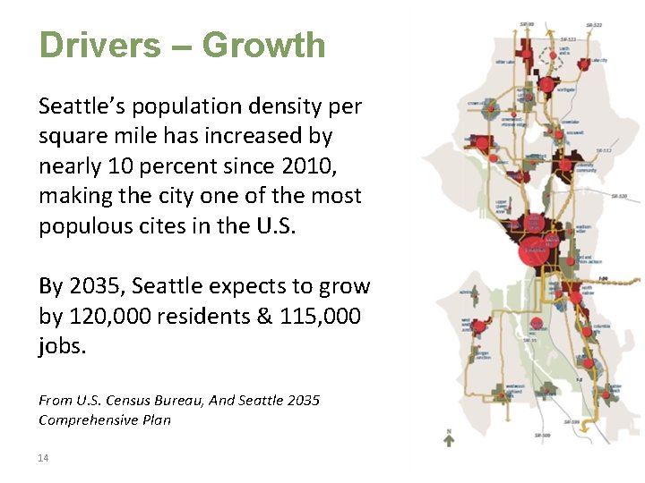 Drivers – Growth Seattle’s population density per square mile has increased by nearly 10