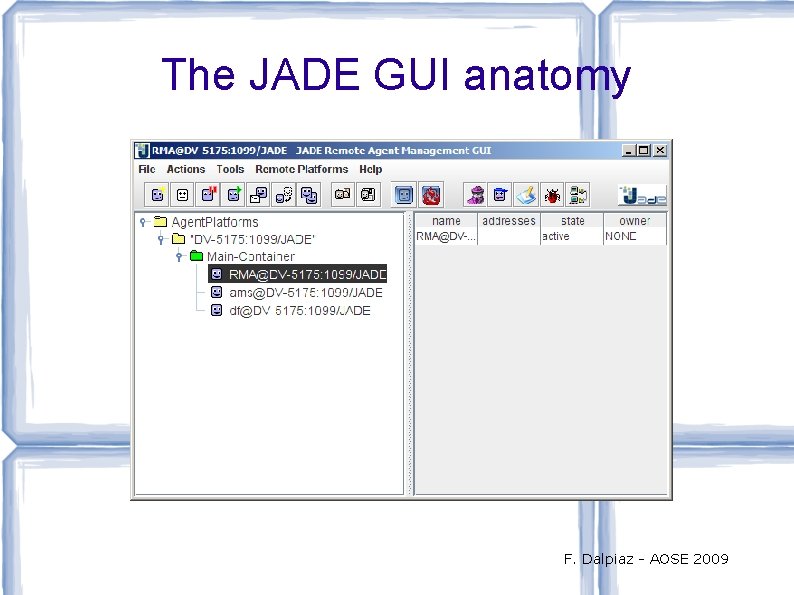 The JADE GUI anatomy F. Dalpiaz - AOSE 2009 