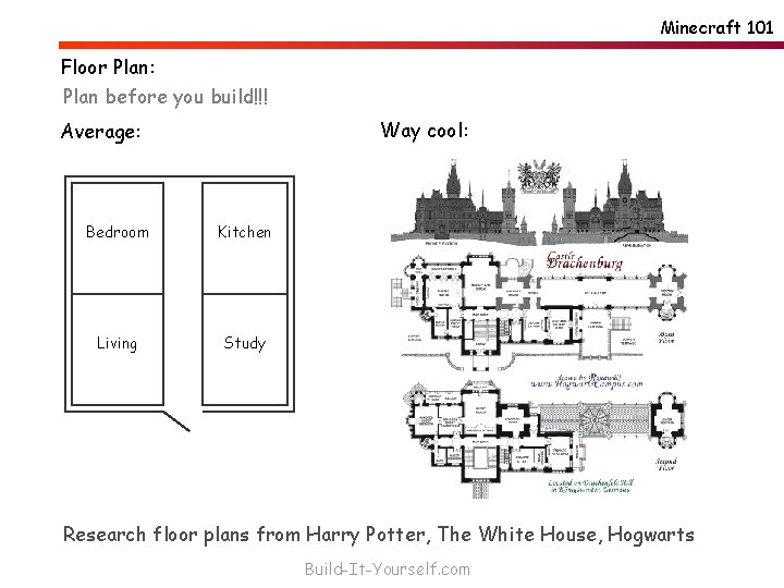 Minecraft 101 Floor Plan: Plan before you build!!! Way cool: Average: Bedroom Kitchen Living