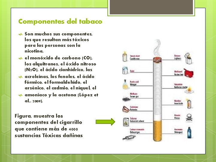 Componentes del tabaco Son muchos sus componentes, los que resultan más tóxicos para las