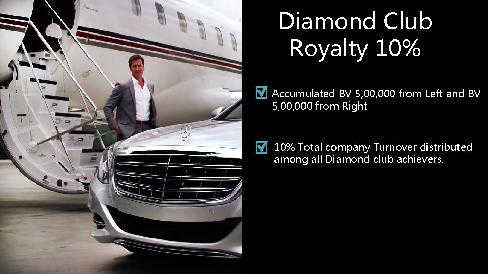 Diamond Club Royalty 10% Accumulated BV 5, 000 from Left and BV 5, 000