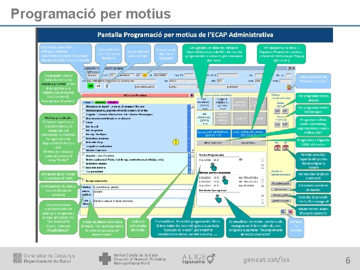 Programació per motius Institut Català de la Salut Direcció d’Atenció Primària Metropolitana Nord gencat.