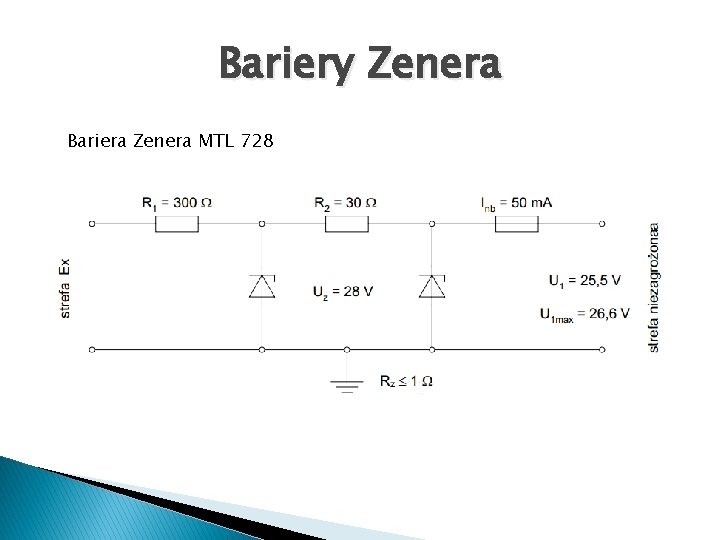 Bariery Zenera Bariera Zenera MTL 728 