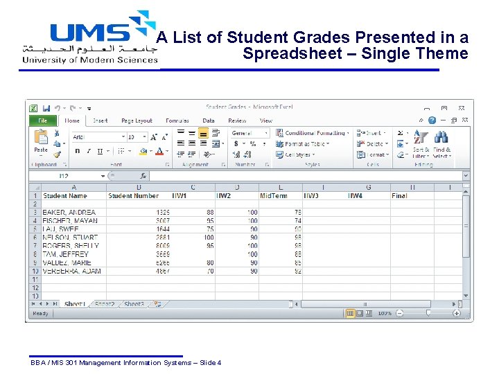A List of Student Grades Presented in a Spreadsheet – Single Theme BBA /