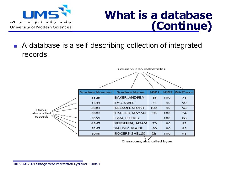 What is a database (Continue) n A database is a self-describing collection of integrated