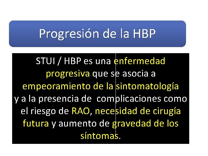 Progresión de la HBP STUI / HBP es una enfermedad progresiva que se asocia