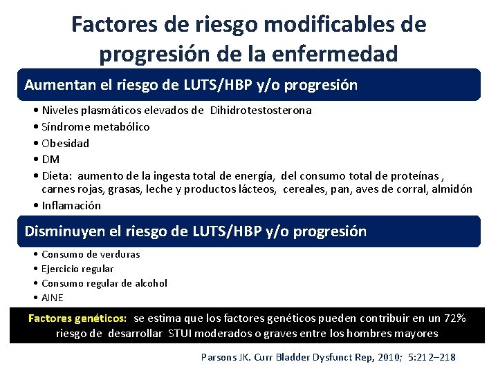 Factores de riesgo modificables de progresión de la enfermedad Aumentan el riesgo de LUTS/HBP