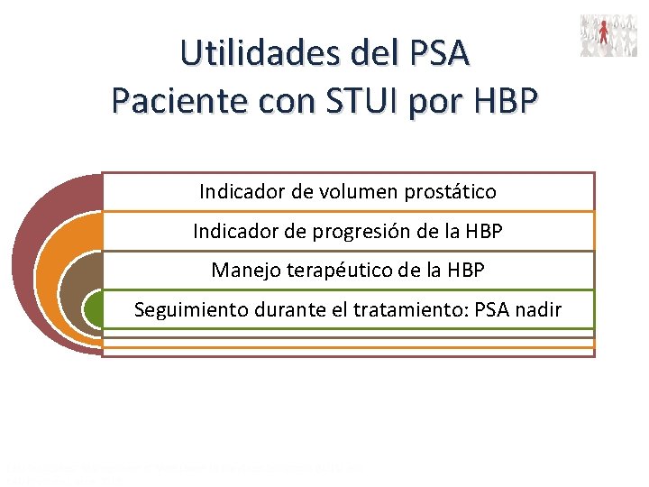 Utilidades del PSA Paciente con STUI por HBP Indicador de volumen prostático Indicador de