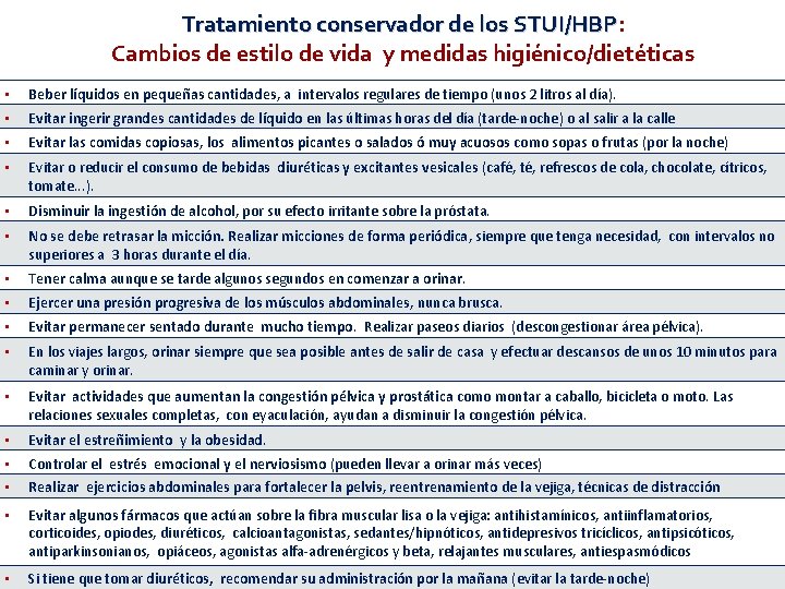 Tratamiento conservador de los STUI/HBP: STUI/HBP Cambios de estilo de vida y medidas higiénico/dietéticas