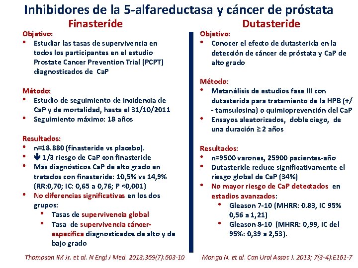 Inhibidores de la 5 -alfareductasa y cáncer de próstata Finasteride Objetivo: • Estudiar las