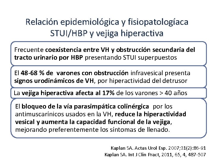 Relación epidemiológica y fisiopatologíaca STUI/HBP y vejiga hiperactiva Frecuente coexistencia entre VH y obstrucción
